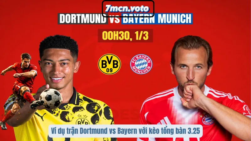 Ví dụ trận Dortmund vs Bayern với kèo tổng bàn 3.25