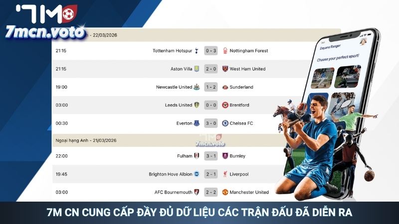 7M CN cung cấp đầy đủ dữ liệu các trận đấu đã diễn ra