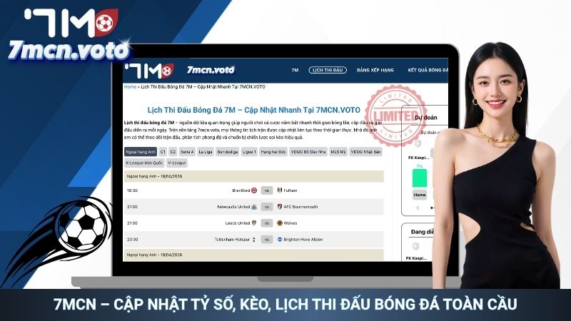 7MCN - Cập nhật tỷ số, kèo, lịch thi đấu bóng đá toàn cầu