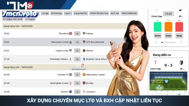 Xây dựng chuyên mục LTĐ và BXH cập nhật liên tục